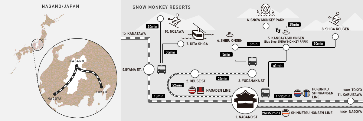 Snow Monkey Resort Map / Source: snowmonkeyresorts.com