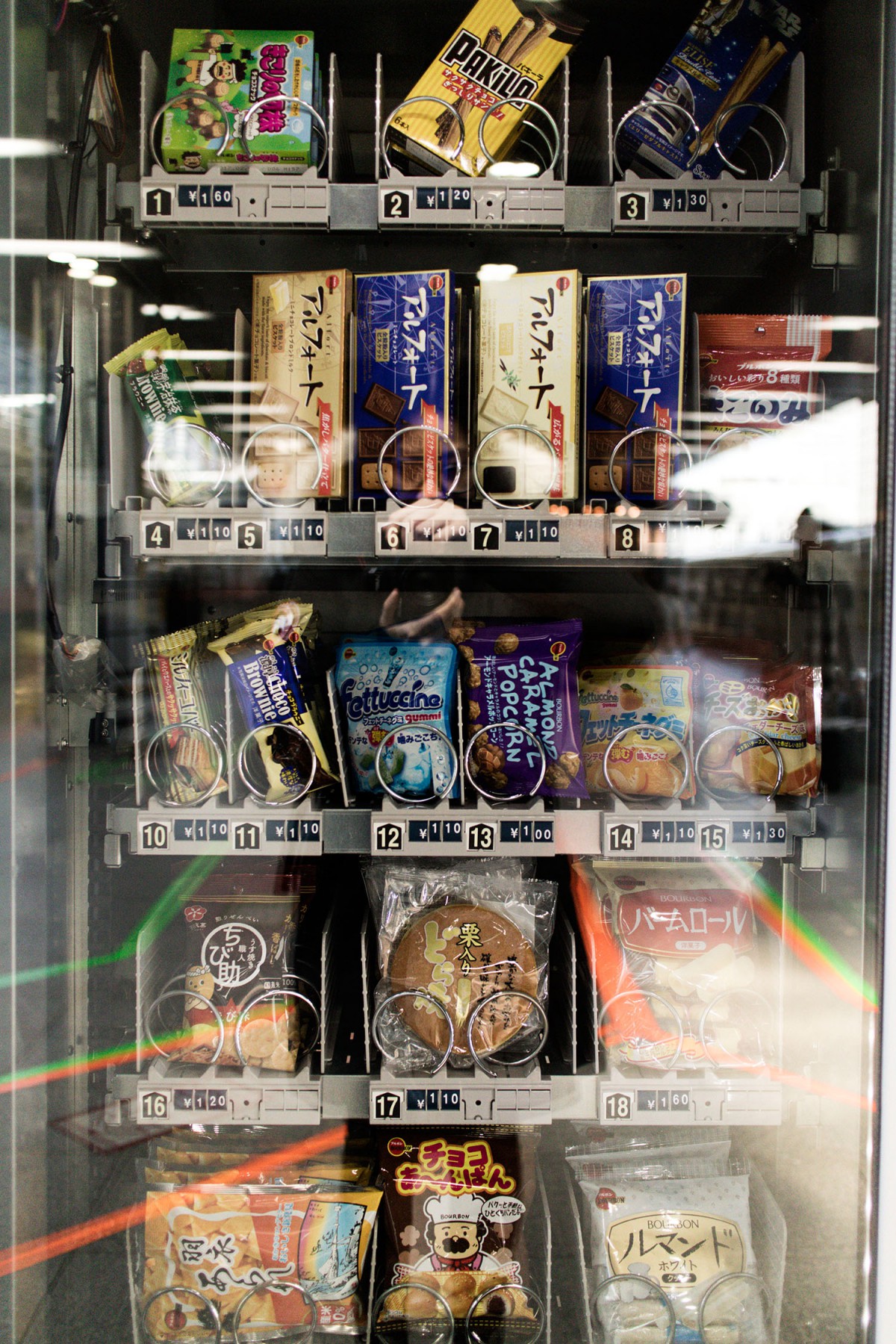 Tokyo Food Guide